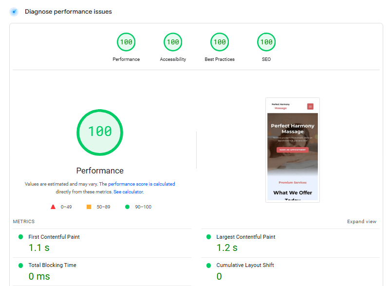 Page Speed Image